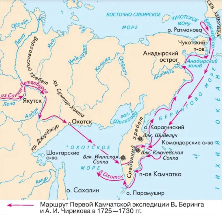 Маршрут Первой Камчатской экспедиции В. Беринга и А.И. Чирикова в 1725-1730 гг.