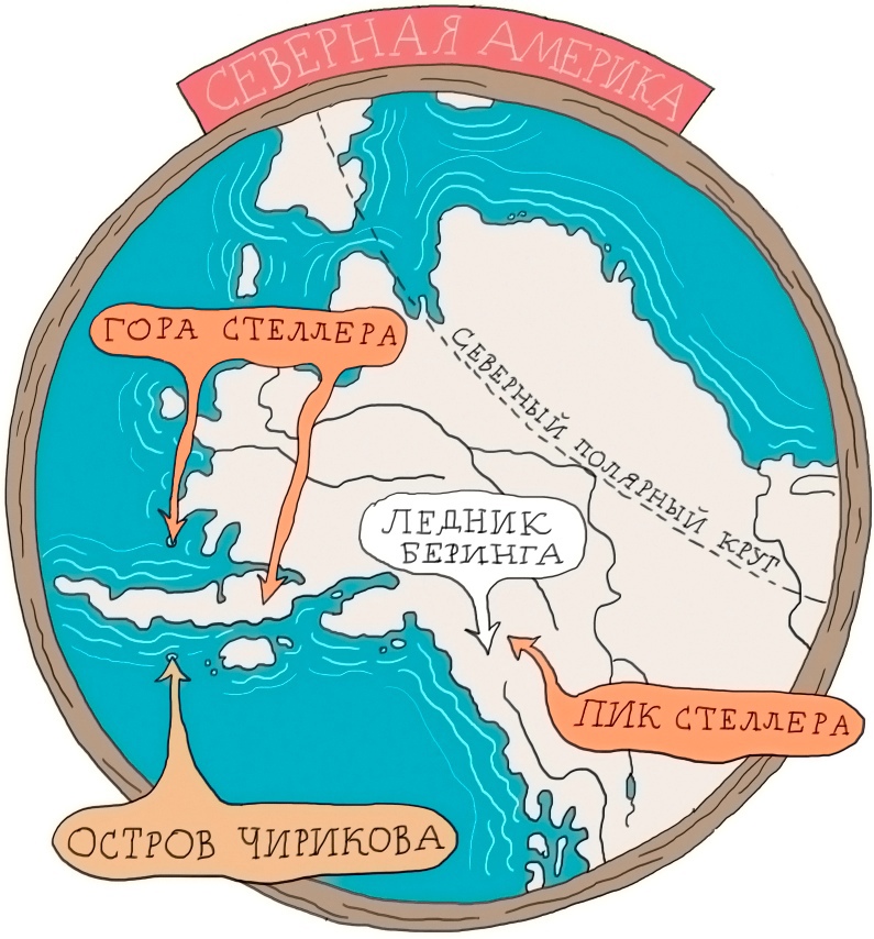 Карта географическийх открытий Северный полярный круг