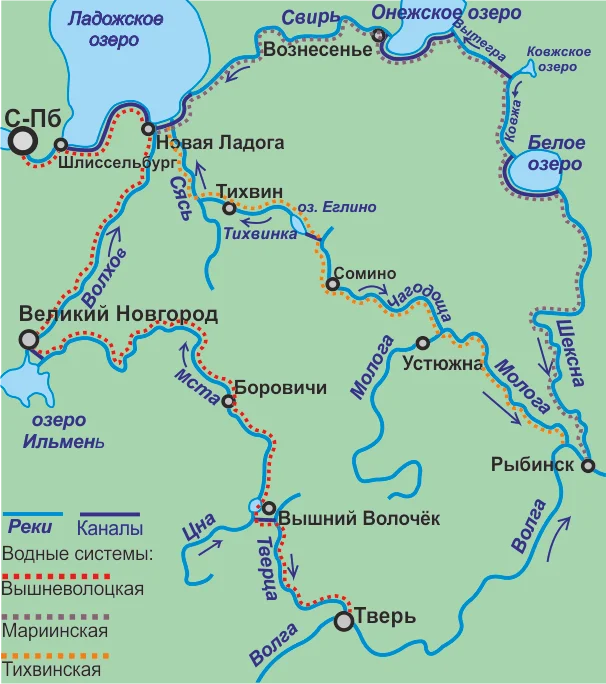 Как возили грузы в Петербург. Тихвинская водная система