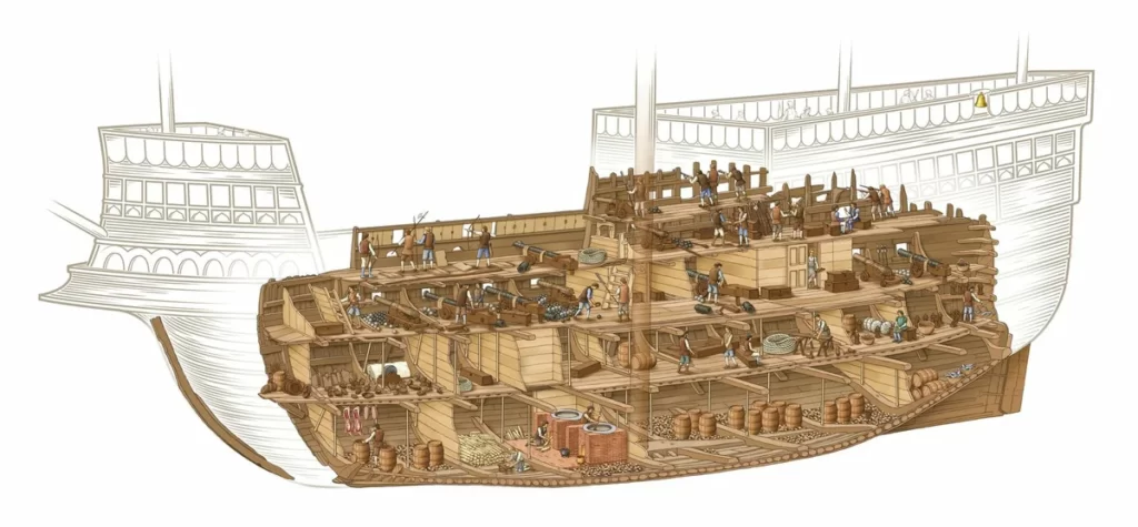 Реконструкция корабля «Мэри Роуз», спущенного на воду в 1511 и потопленного в 1545 году