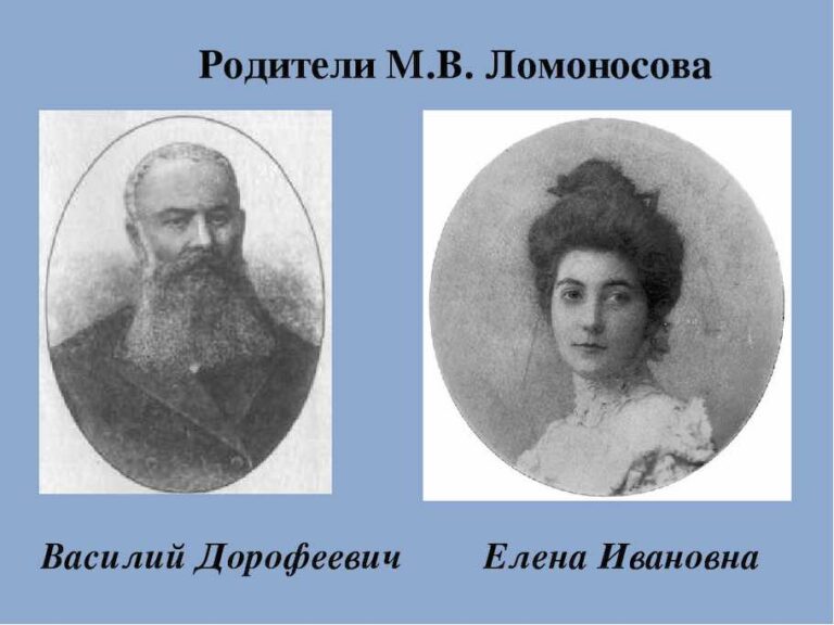 Родители Ломоносова