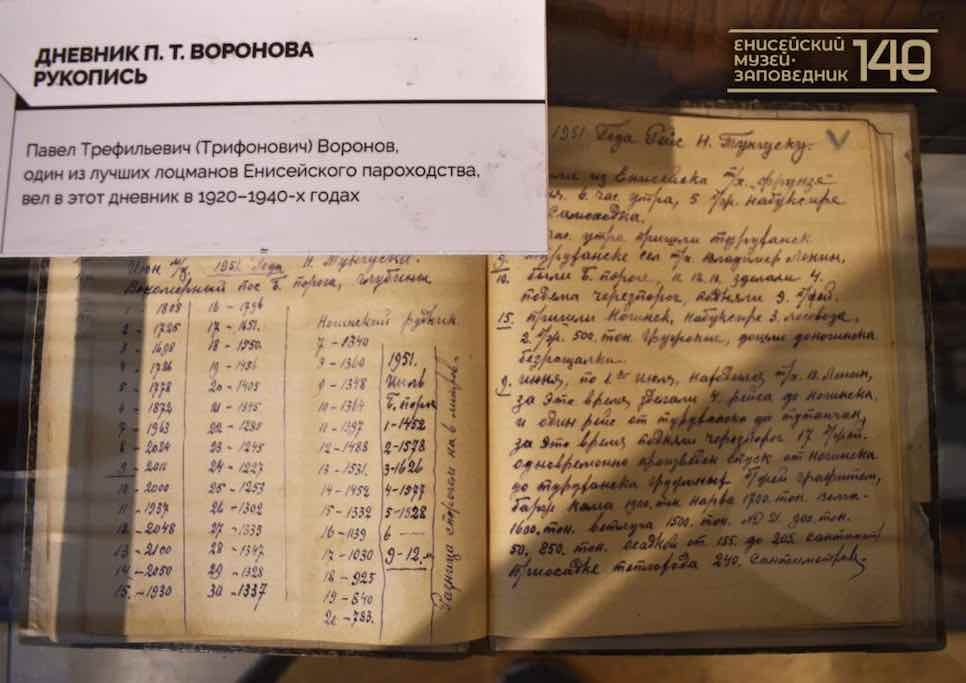 Дневник П.Т. Воронова